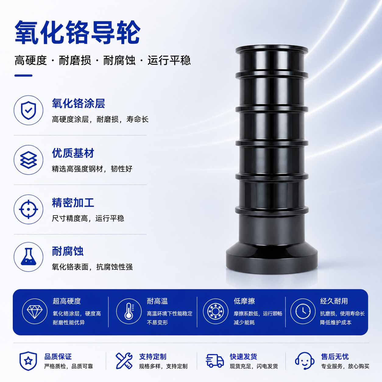 多头塔轮|导轮喷陶瓷|导轮喷瓷|铝导轮喷陶瓷|