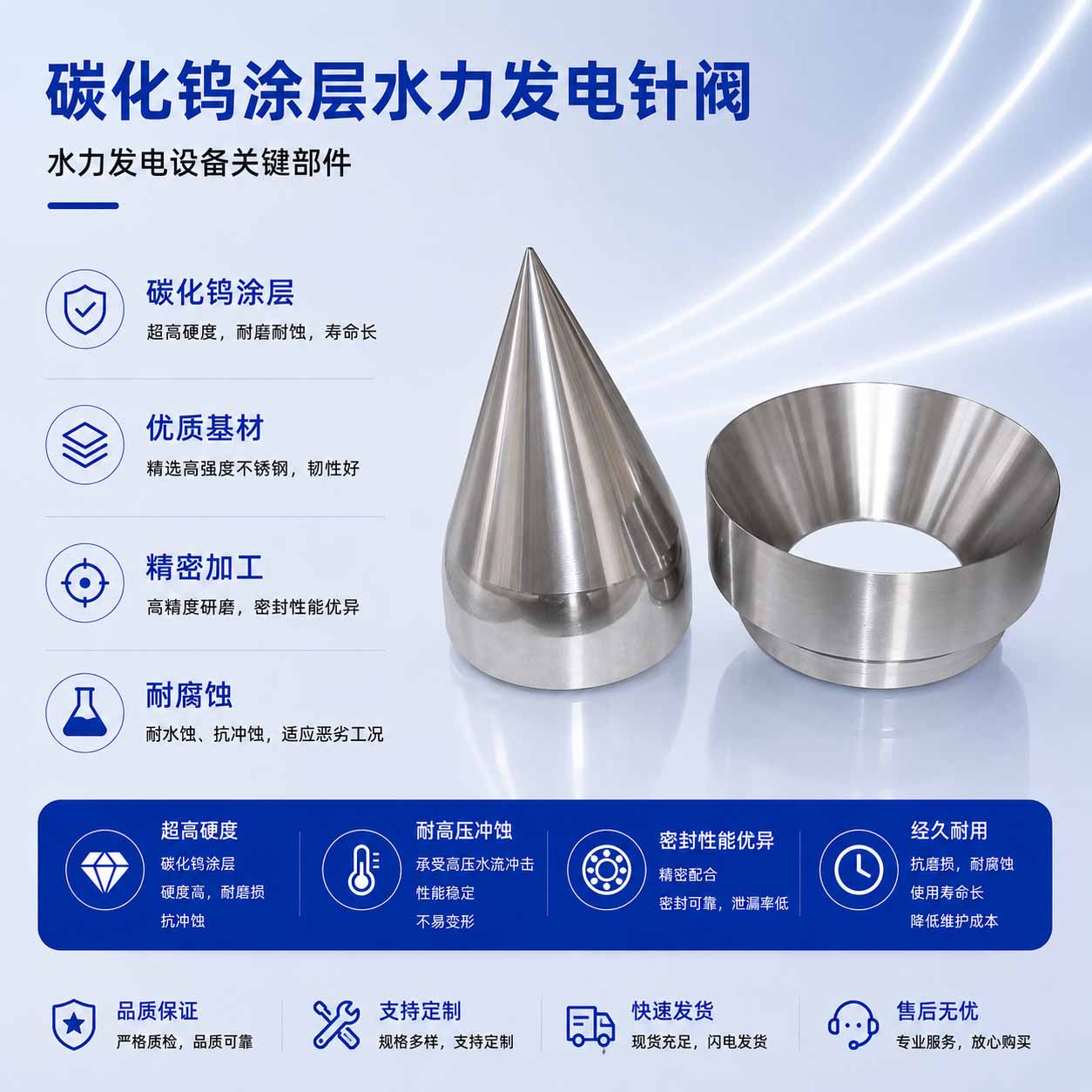 水力发电针阀|导线轮|陶瓷导线轮|喷瓷导线轮|过线轮|