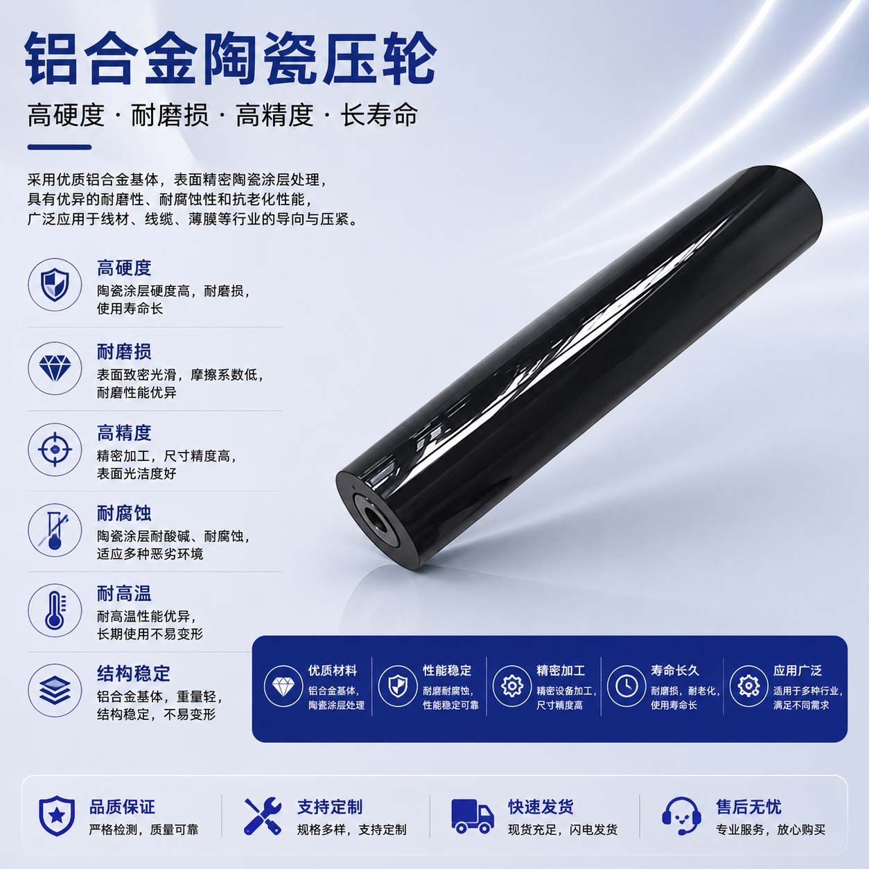 铝合金陶瓷压轮|滚筒喷涂|滚筒喷陶瓷|滚筒喷碳化钨|