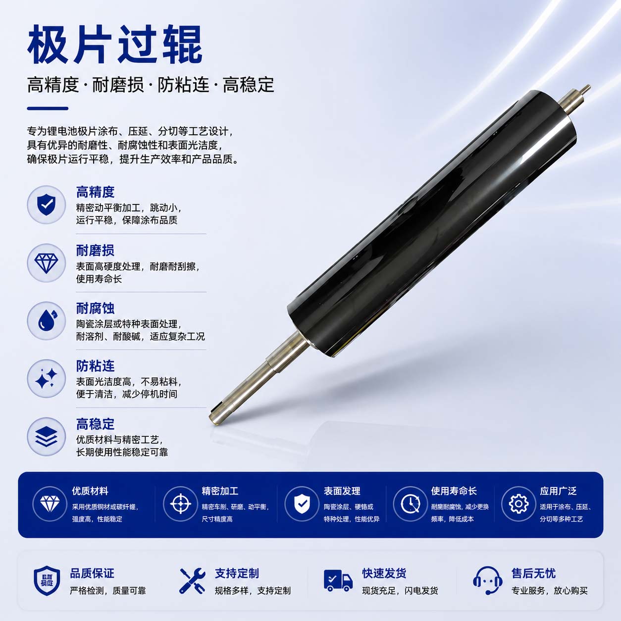 极片过辊|喷瓷热辊|热辊喷涂|热辊喷陶瓷|热辊碳化钨喷涂|
