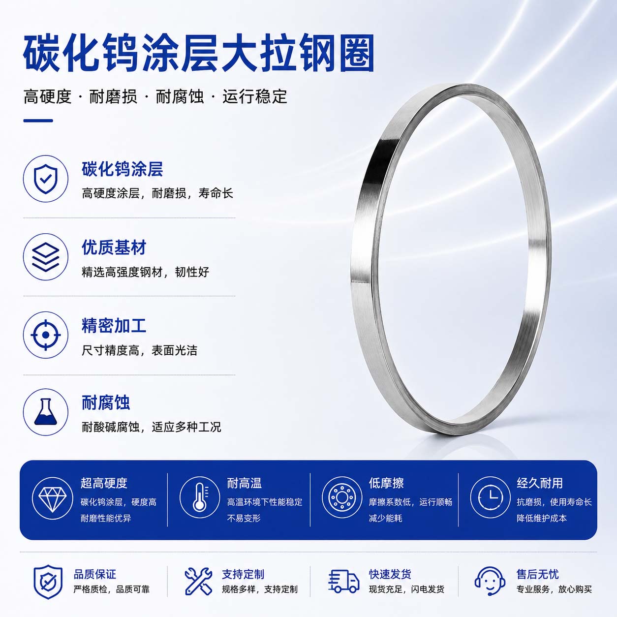 中拉钢圈|广东导轮喷陶瓷|东莞碳化钨喷涂|东莞热喷涂加工|