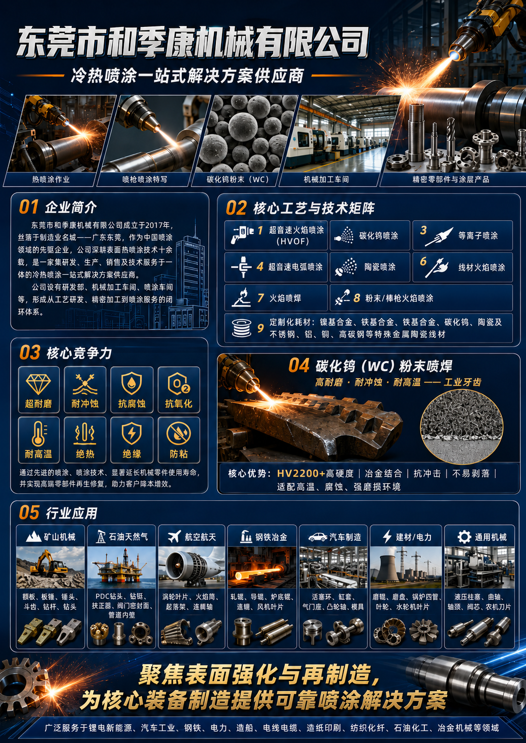 公司简介