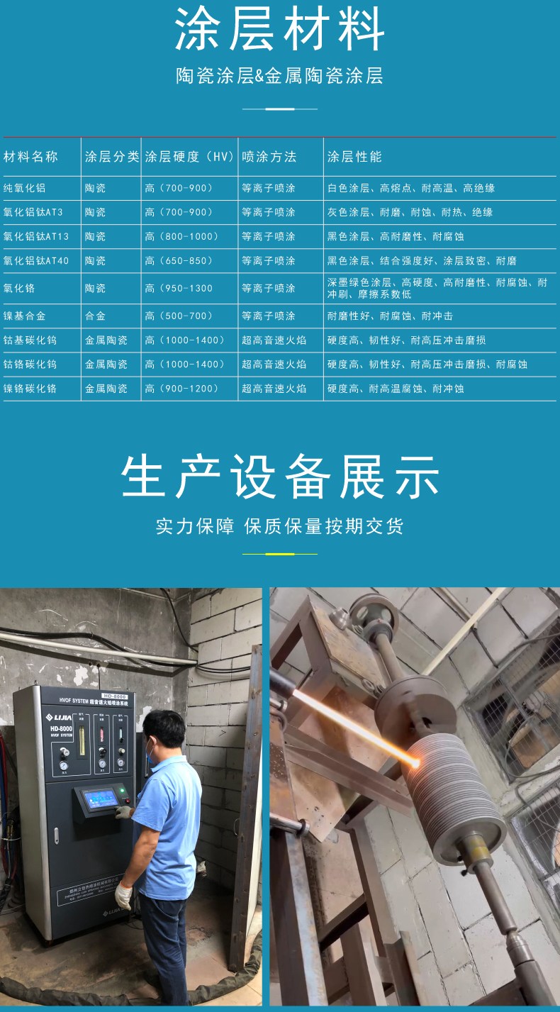 和季康超音速火焰喷涂碳化钨 等离子喷涂制备先进陶瓷涂层 交期准时