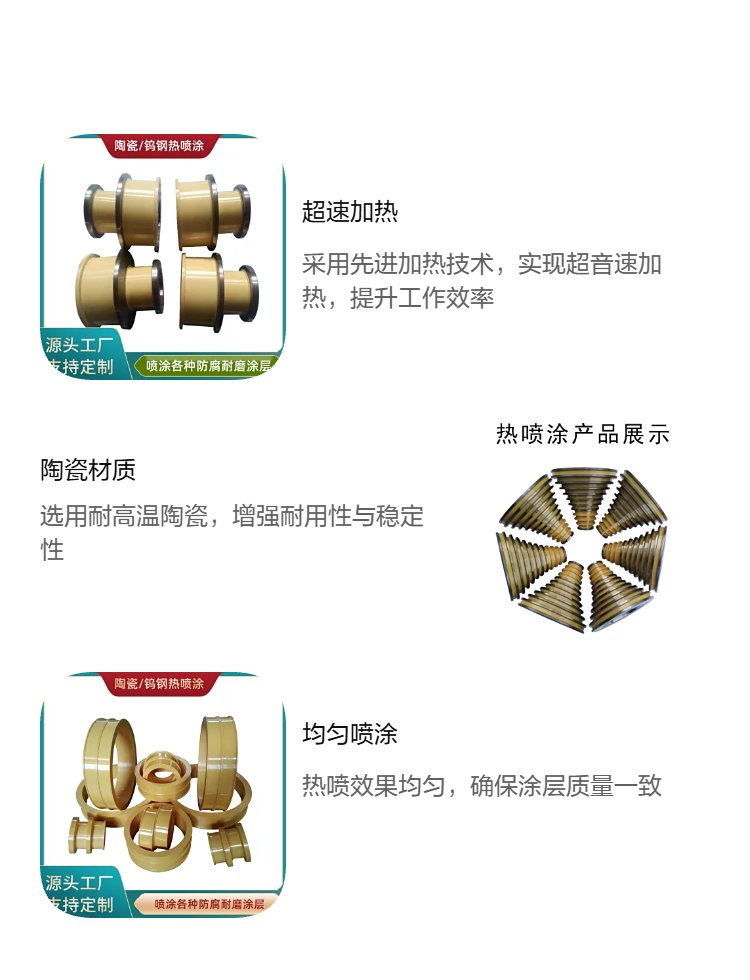 和季康产热喷陶瓷 旧件翻服务大大减少成本 提高性价比