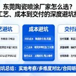 东莞陶瓷喷涂厂家怎么选？从工艺、成本到交付的深度避坑指南